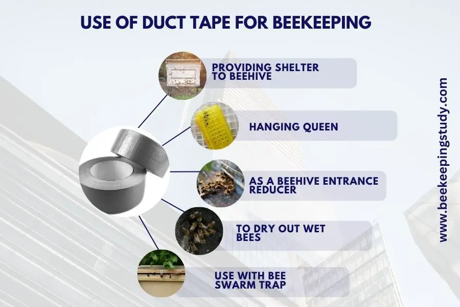How To Use Duct Tape In Beekeeping