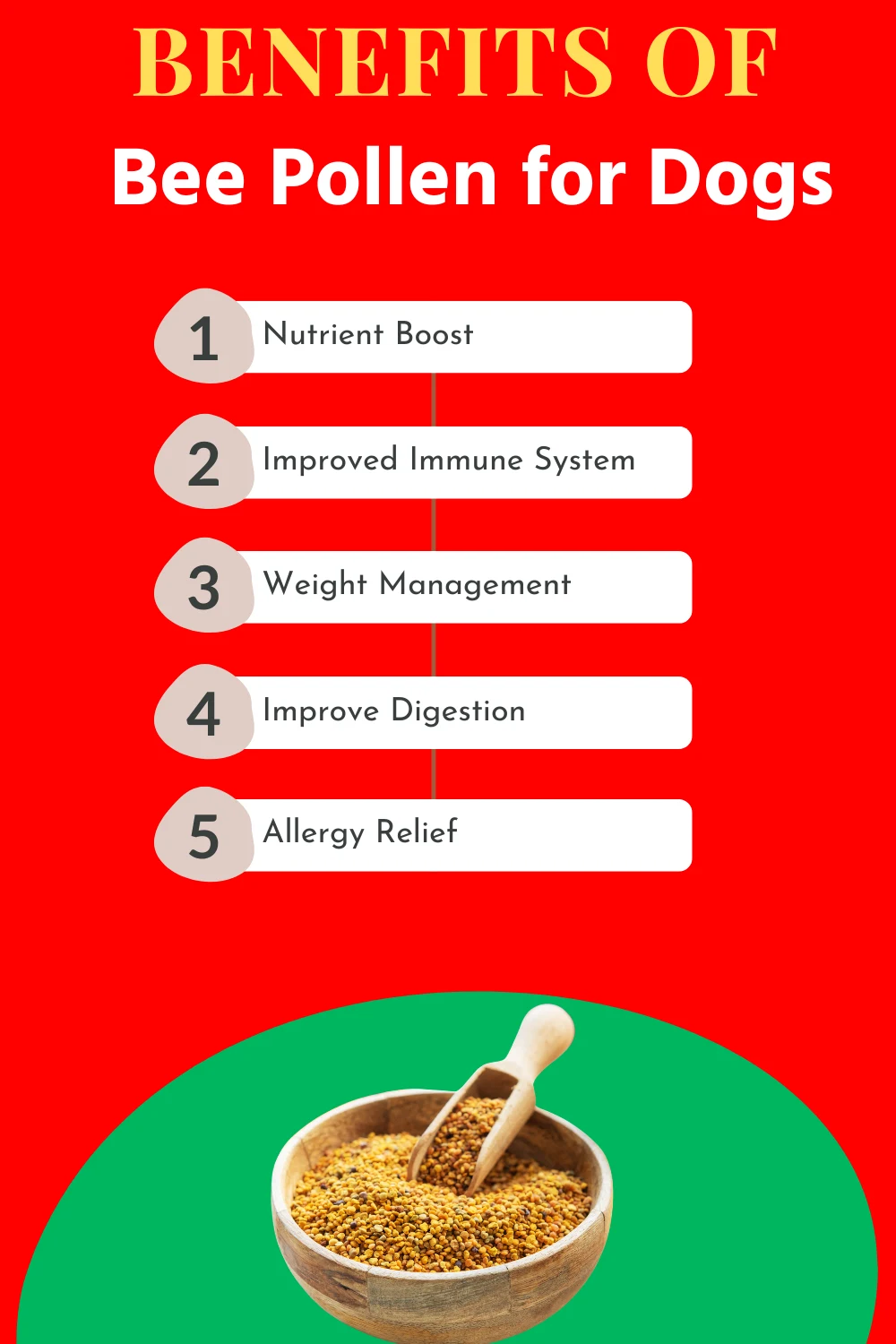 Benefits of Bee pollen for Dogs