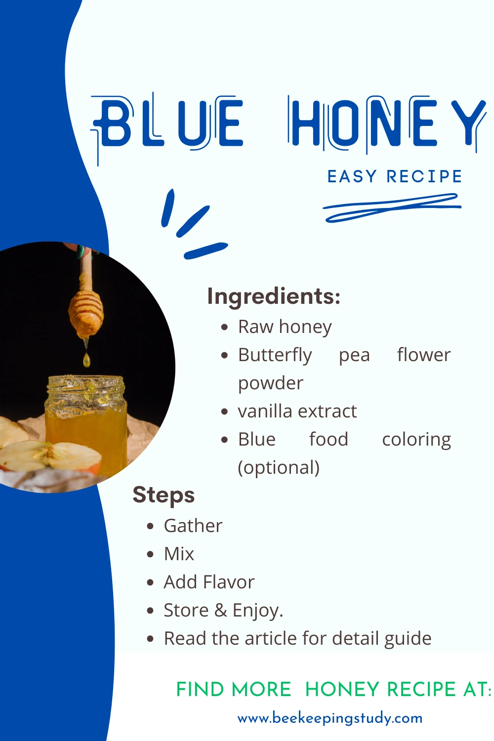 Ingredients & Steps To Make Blue Honey