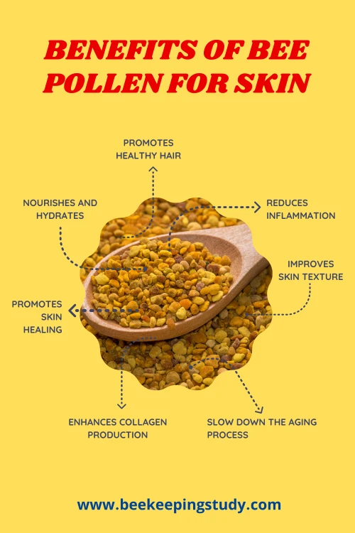 7 Benefits of Bee pollen for skin