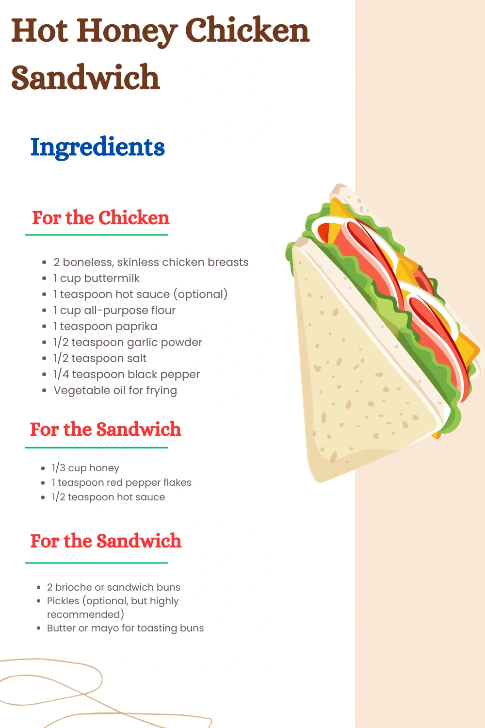 Hot Honey Sandwich Ingredients