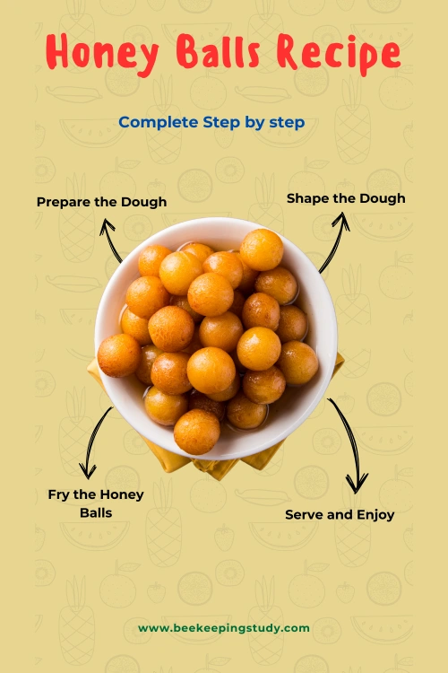 Step by step Honey Balls Recipe