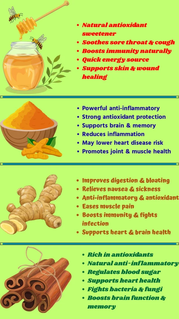 Benefits of Honey, Turmeric, Ginger, and Cinnamon
