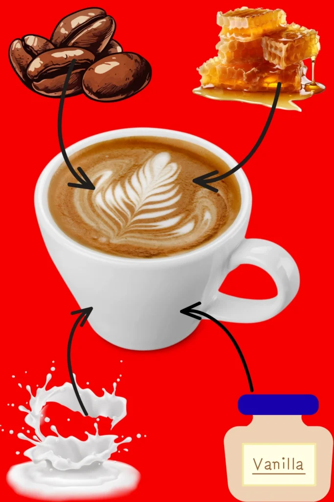 Creamy Honey Latte Ingredients