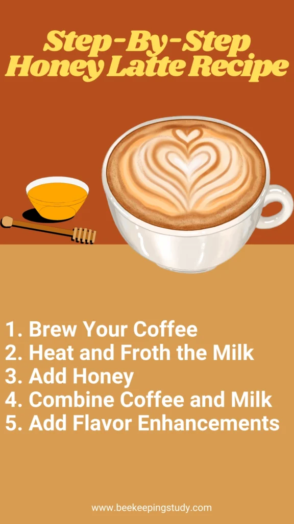 Step-By-Step Honey Latte Recipe