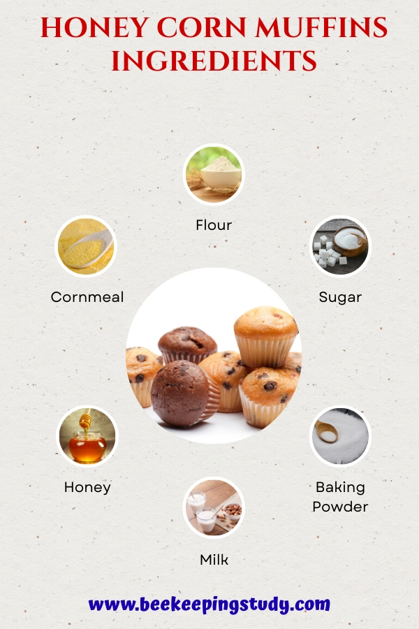 Honey Corn Muffins Ingredients