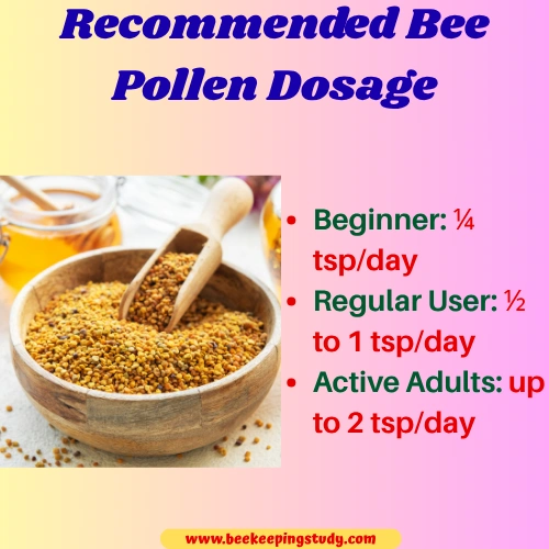 Recommended Bee Pollen Dosage