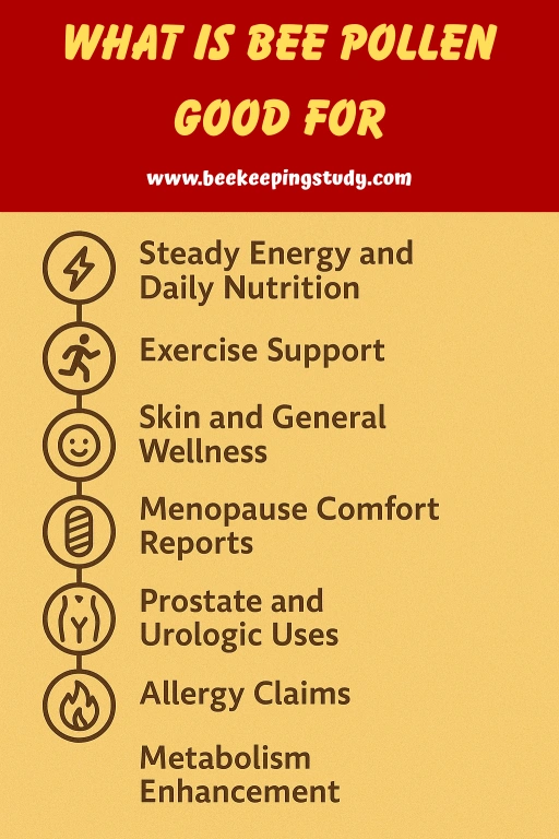 Actually What is Bee Pollen Good For
