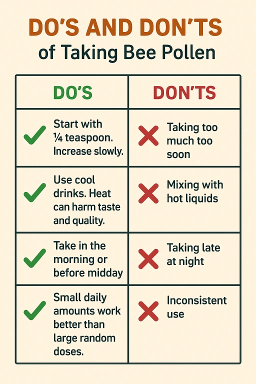 Do's and Dont's with Bee Pollen